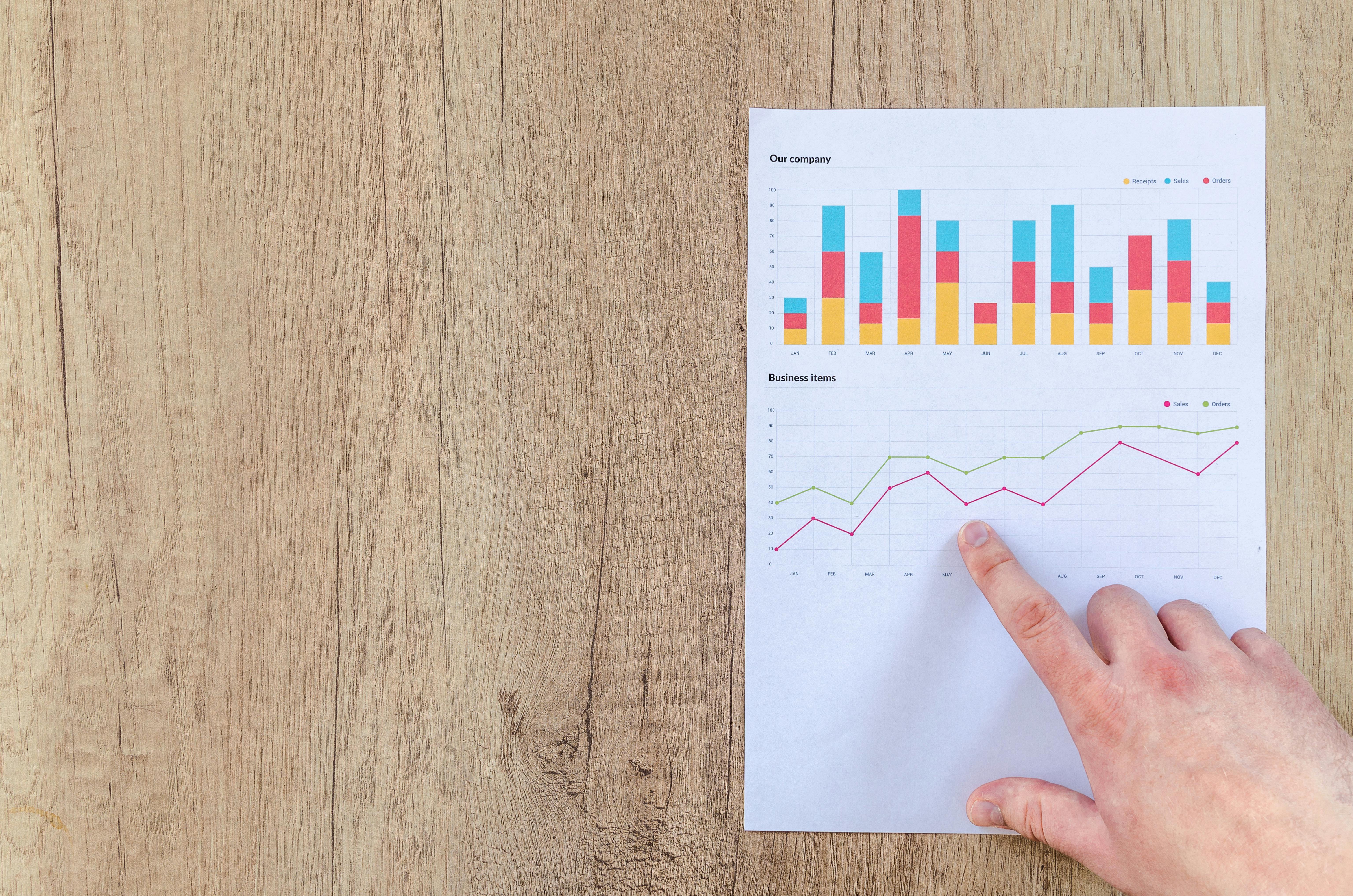 Measurable Impact & Reporting